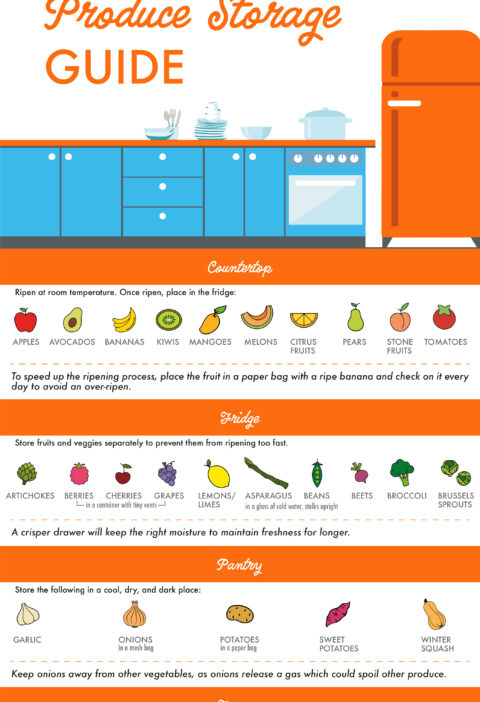 How to Store Produce Pinterest-01