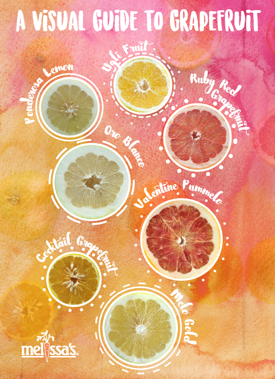 different types of grapefruit