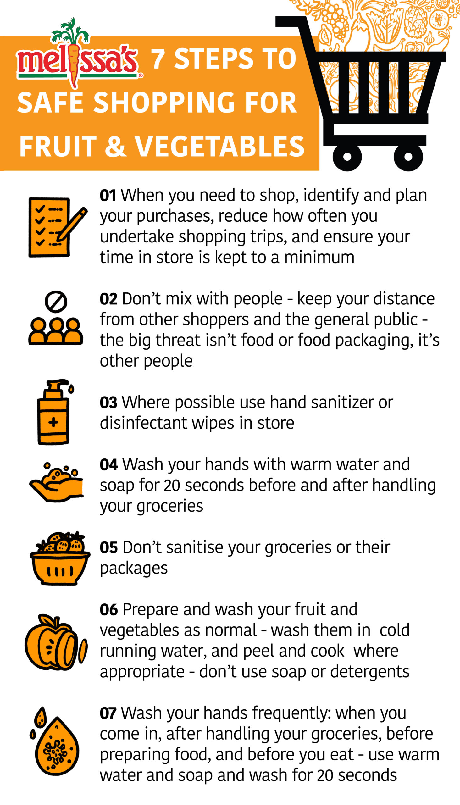 safe grocery shopping graphic